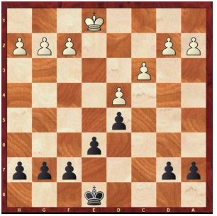 Carlsbad-Orthodox Exchange Pawn Structure with Reverse Colors